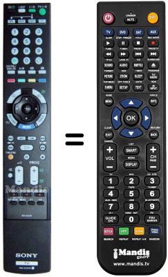 Télécommande équivalente REMCON106 Télécommande équivalente REMCON106