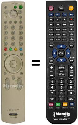 Télécommande équivalente REMCON125 Télécommande équivalente REMCON125
