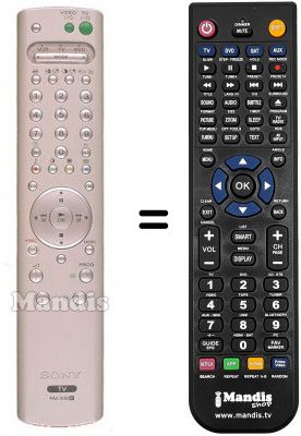 Télécommande équivalente REMCON356 Télécommande équivalente REMCON356