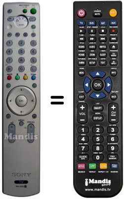 Télécommande équivalente REMCON300 Télécommande équivalente REMCON300