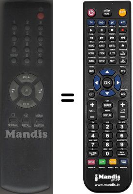 T&eacute;l&eacute;commande &eacute;quivalente Kneissel R26