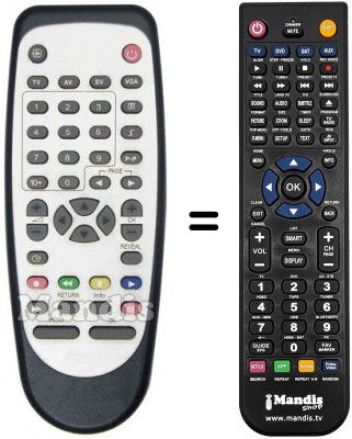 Télécommande équivalente REMCON212