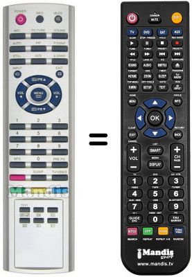 Télécommande équivalente REMCON690