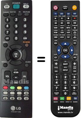 Télécommande équivalente LG M237WD Télécommande équivalente LG M237WD