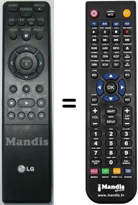 Télécommande équivalente LG AKB35960102
