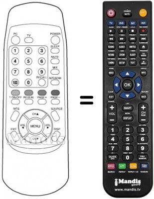 T&eacute;l&eacute;commande &eacute;quivalente GARRARD REMCON016