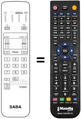 T&eacute;l&eacute;commande &eacute;quivalente REMCON1217