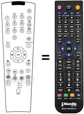 Télécommande équivalente Grundig MFW92-6110MV Télécommande équivalente Grundig MFW92-6110MV