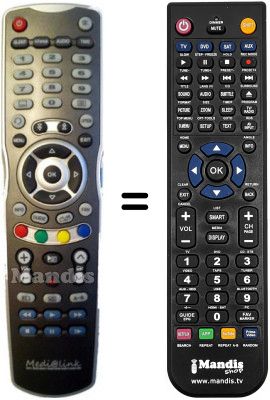 T&eacute;l&eacute;commande &eacute;quivalente MEDI@LINK Black Panther