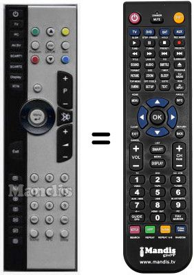 Télécommande équivalente Tevion 40015836