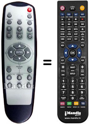 T&eacute;l&eacute;commande &eacute;quivalente Optoma WJF7923