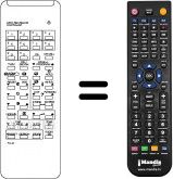 T&eacute;l&eacute;commande &eacute;quivalente RC43