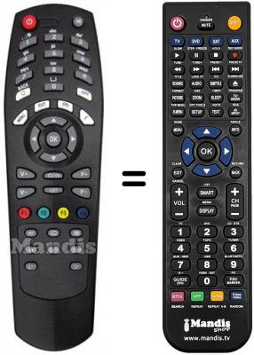 Télécommande équivalente COBRA PANTERA