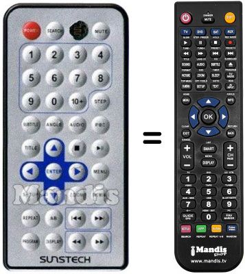 Télécommande équivalente REMCON698