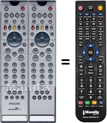 Télécommande équivalente Philips 28PW9525 / 12L