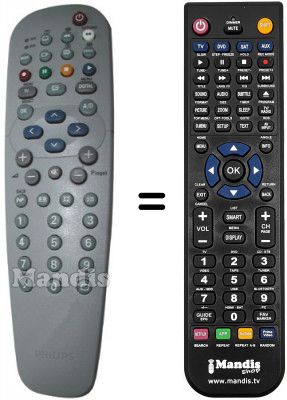 Télécommande équivalente Philips RC19042017 / 01