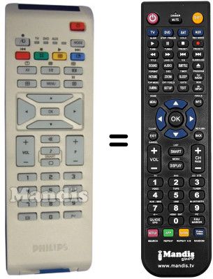 Télécommande équivalente Philips 42PF5331 / 12 Télécommande équivalente Philips 42PF5331 / 12