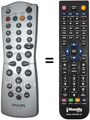 Télécommande équivalente Philips 862266797101