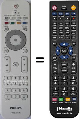 Télécommande équivalente Philips 22PFL3415H / 12