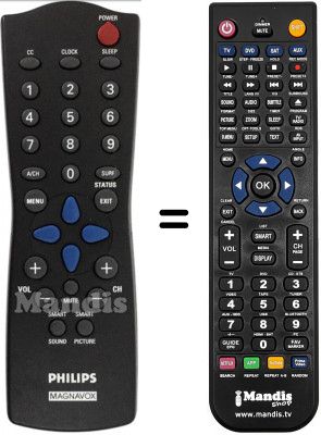 Télécommande équivalente RC282901/04