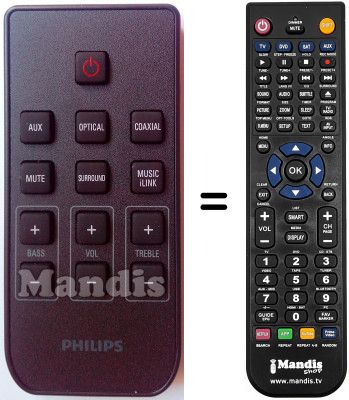 Télécommande équivalente Philips CSS2123B / F7