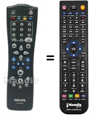 Télécommande équivalente Philips 862266795101
