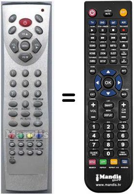 Télécommande équivalente RC-PT3215 / 16