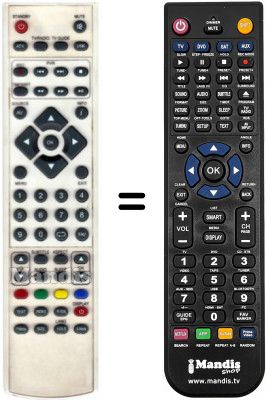 T&eacute;l&eacute;commande &eacute;quivalente Prosonic X23 / 69F-GB-FHBCUP-EU