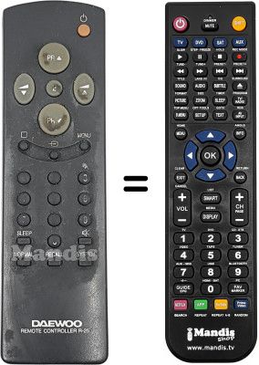 Télécommande équivalente Daewoo CTV2075 Télécommande équivalente Daewoo CTV2075