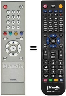 Télécommande équivalente Neovia NEO15DC