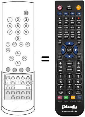 Télécommande équivalente Akai CT1410T