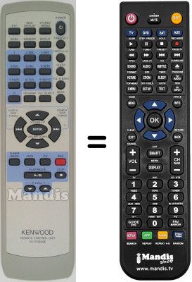 Télécommande équivalente RC-F0309E