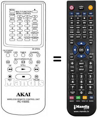 Télécommande équivalente RC-V300E