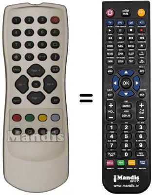 Télécommande équivalente RC2000LE