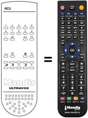 T&eacute;l&eacute;commande &eacute;quivalente RC3