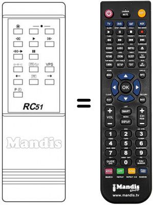 T&eacute;l&eacute;commande &eacute;quivalente RC51