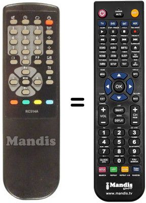 T&eacute;l&eacute;commande &eacute;quivalente RC514A