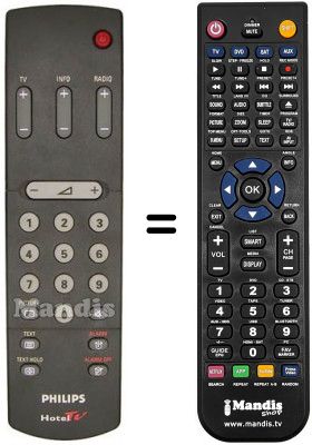 Télécommande équivalente RC8610 / 01