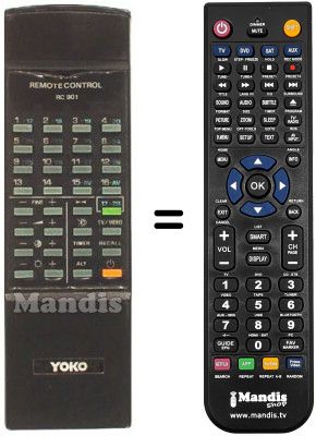 T&eacute;l&eacute;commande &eacute;quivalente RC901