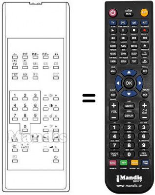 Télécommande équivalente RC-OSD