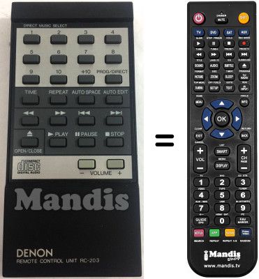 T&eacute;l&eacute;commande &eacute;quivalente RC-203