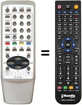 Télécommande équivalente RC-ZVT03