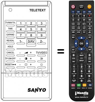 T&eacute;l&eacute;commande &eacute;quivalente RC317