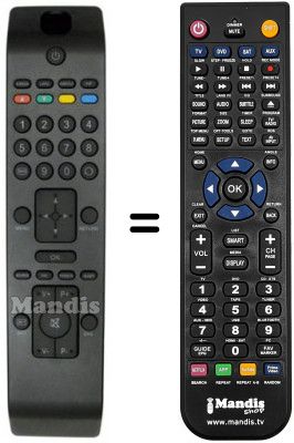 T&eacute;l&eacute;commande &eacute;quivalente RC3902