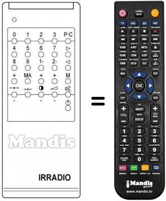 Télécommande équivalente RC650