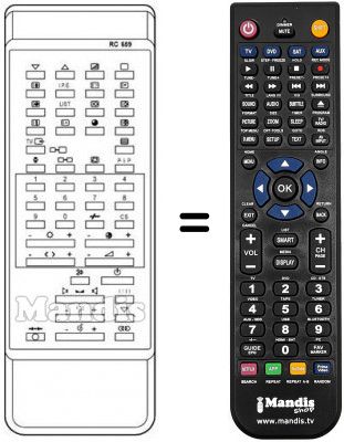 Télécommande équivalente Loewe RC659