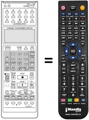 Télécommande équivalente RC8830