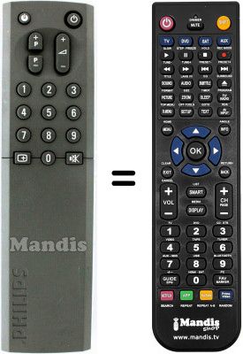 Télécommande équivalente LG RC9076 Télécommande équivalente LG RC9076