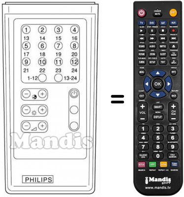 Télécommande équivalente RCIV24FACH