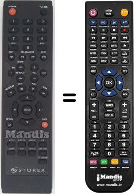 T&eacute;l&eacute;commande &eacute;quivalente DEVO FREEWIREH